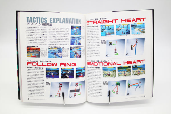 Cyber Troopers Virtual On Operating Manual book Japanese