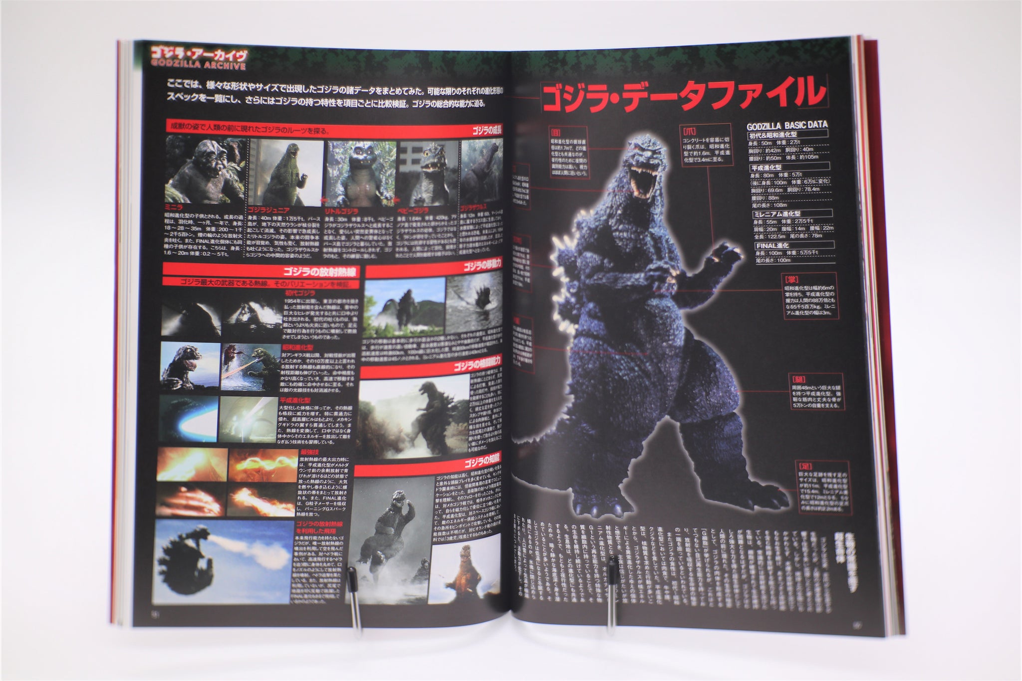 『1年保証』 Walker Godzilla Shin Kadokawa monofanatic – Japanese book その他